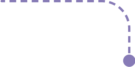 connection